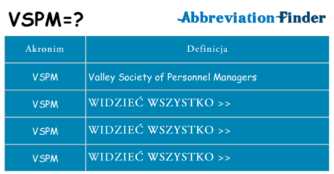 Co vspm oznaczać