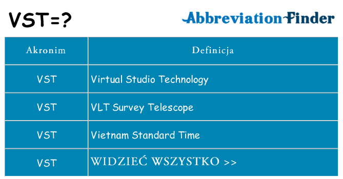 Co vst oznaczać