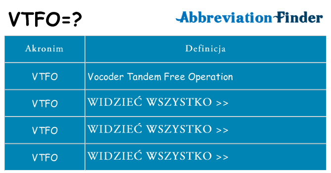 Co vtfo oznaczać