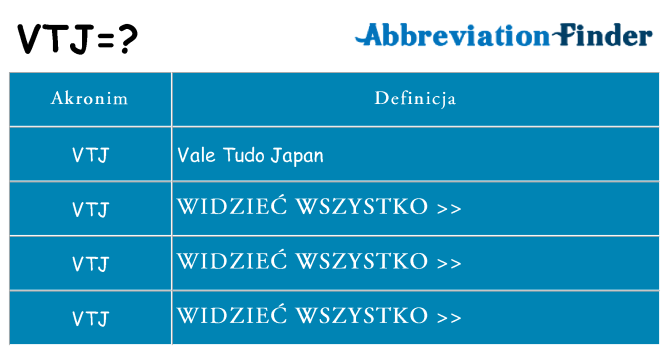 Co vtj oznaczać