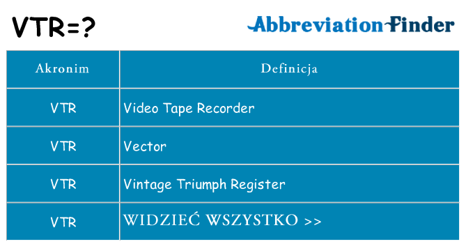 Co vtr oznaczać