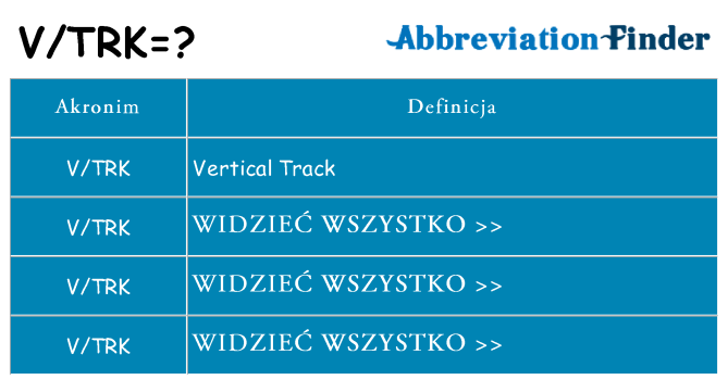 Co vtrk oznaczać