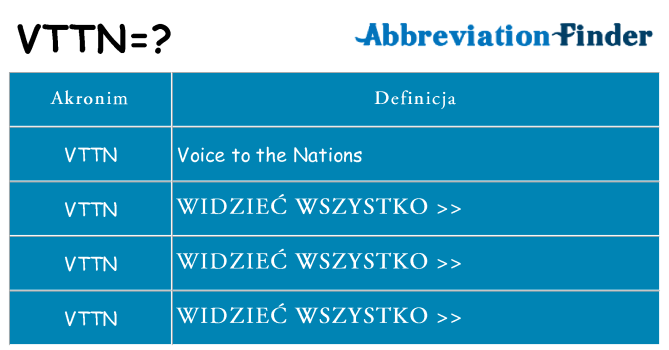 Co vttn oznaczać