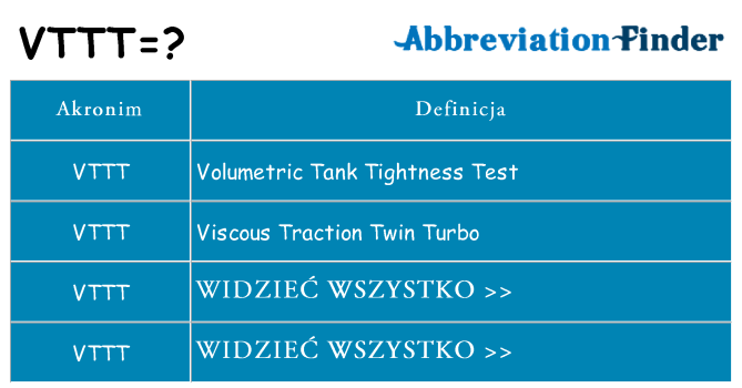 Co vttt oznaczać