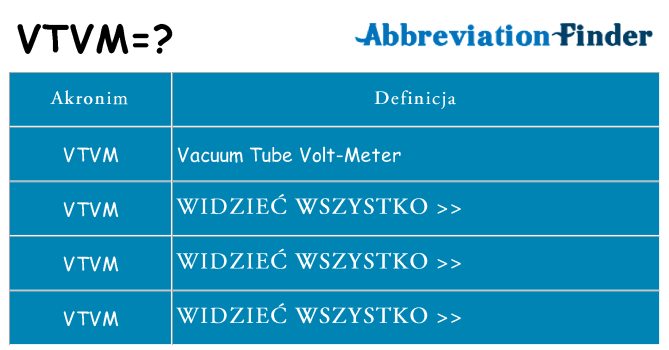 Co vtvm oznaczać
