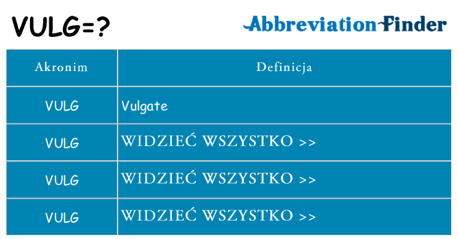 Co vulg oznaczać