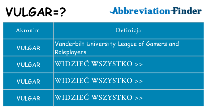Co vulgar oznaczać
