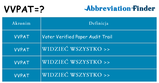 Co vvpat oznaczać