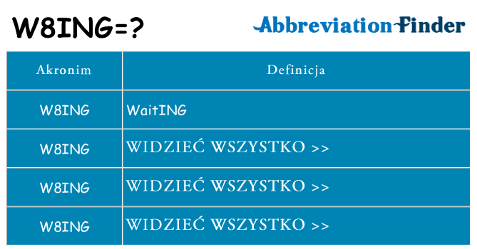 Co w8ing oznaczać