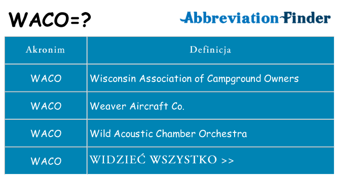 Co waco oznaczać