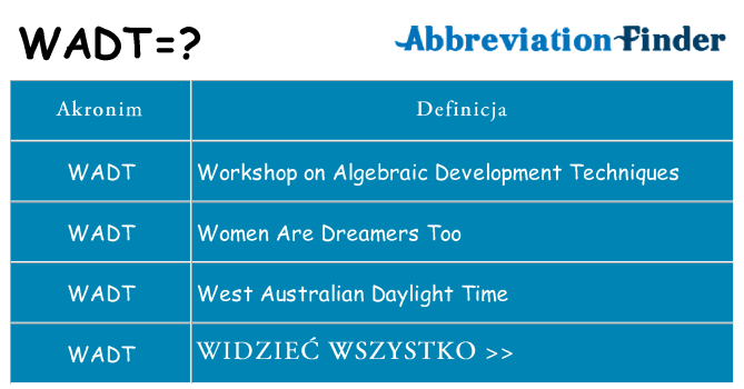Co wadt oznaczać