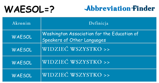Co waesol oznaczać