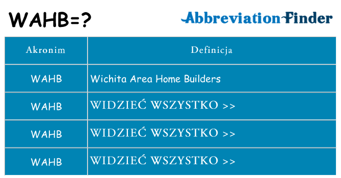 Co wahb oznaczać