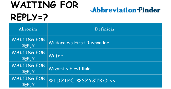 Co waiting-for-reply oznaczać