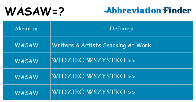 Co wasaw oznaczać
