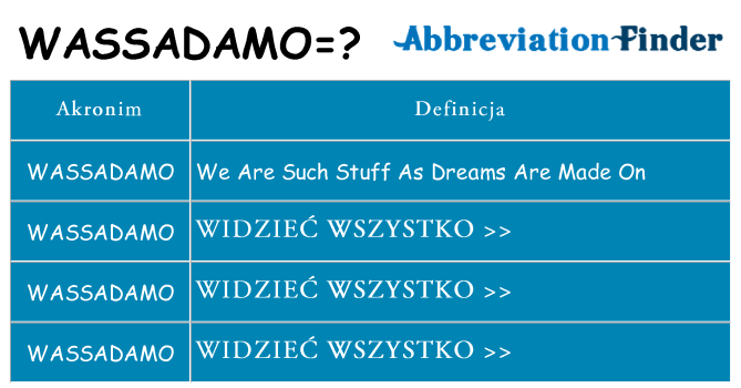 Co wassadamo oznaczać