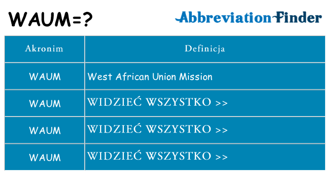 Co waum oznaczać