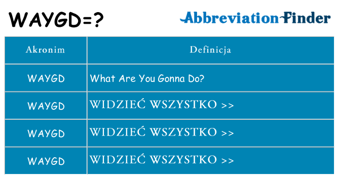 Co waygd oznaczać
