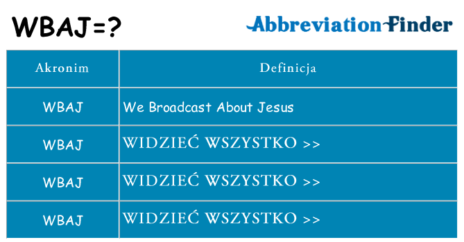 Co wbaj oznaczać