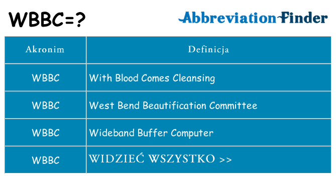 Co wbbc oznaczać