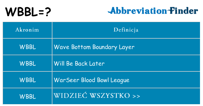 Co wbbl oznaczać