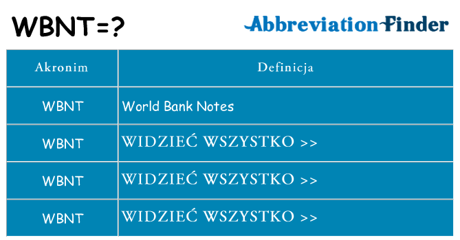 Co wbnt oznaczać