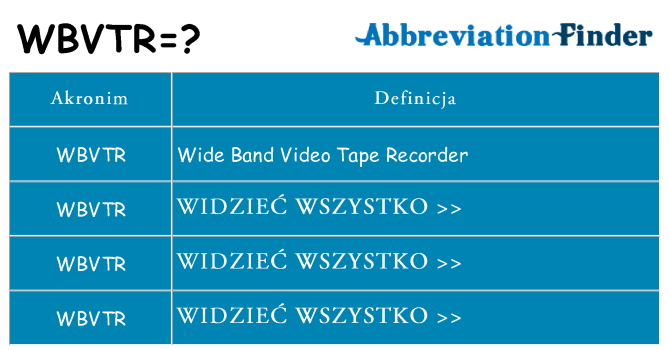 Co wbvtr oznaczać