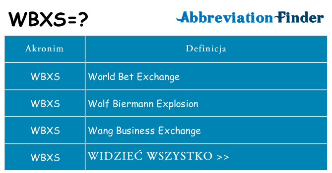 Co wbxs oznaczać