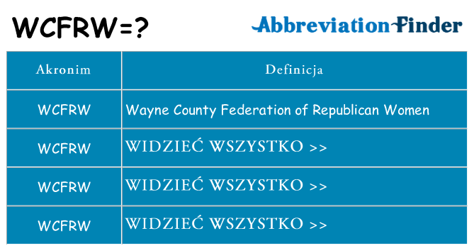 Co wcfrw oznaczać