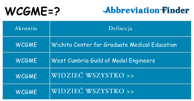Co wcgme oznaczać