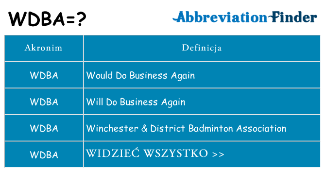 Co wdba oznaczać