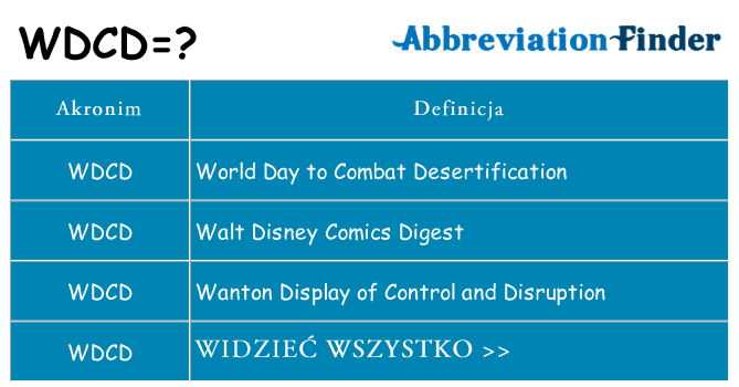 Co wdcd oznaczać