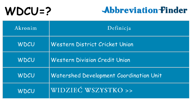 Co wdcu oznaczać