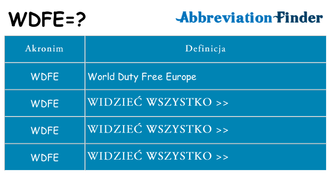 Co wdfe oznaczać
