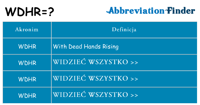Co wdhr oznaczać