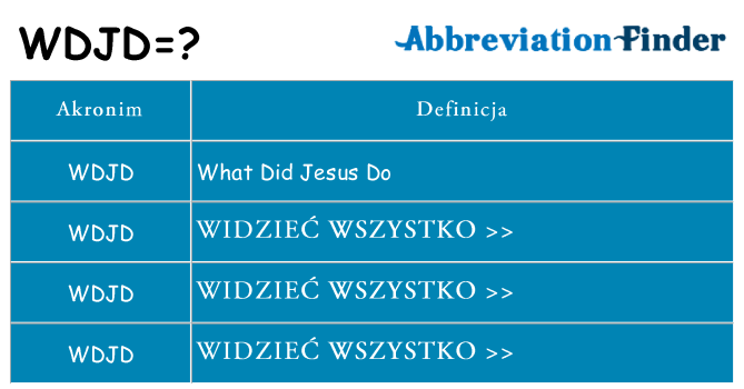 Co wdjd oznaczać