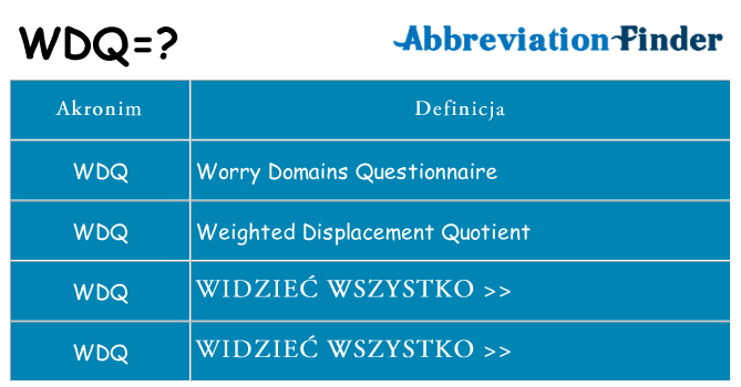 Co wdq oznaczać
