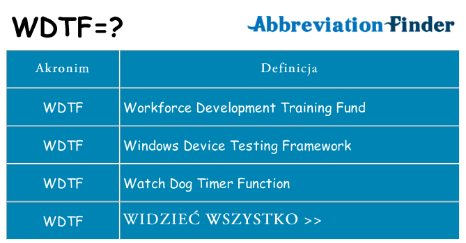 Co wdtf oznaczać