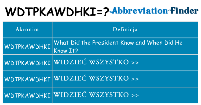 Co wdtpkawdhki oznaczać