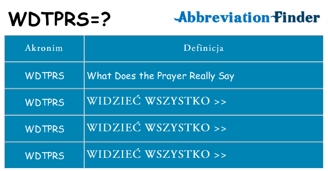 Co wdtprs oznaczać