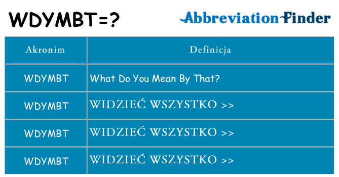 Co wdymbt oznaczać