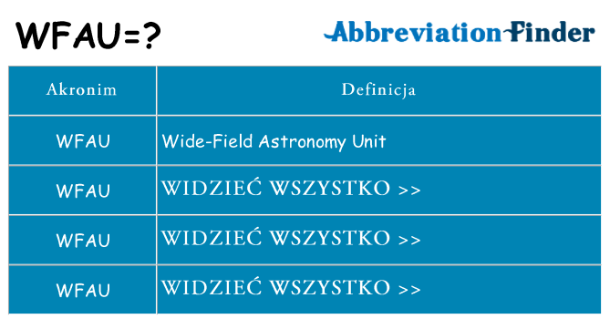 Co wfau oznaczać