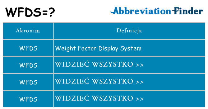 Co wfds oznaczać