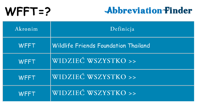 Co wfft oznaczać
