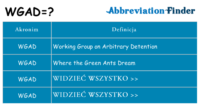 Co wgad oznaczać