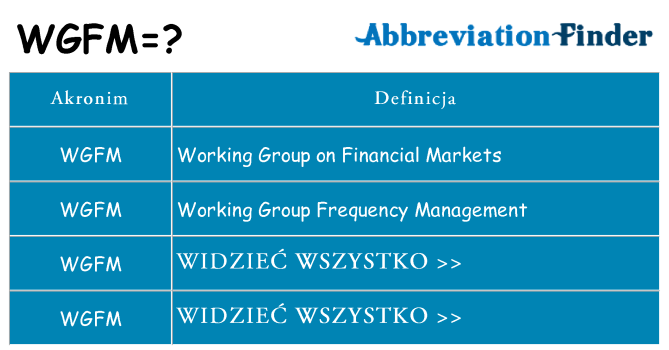 Co wgfm oznaczać