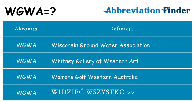 Co wgwa oznaczać