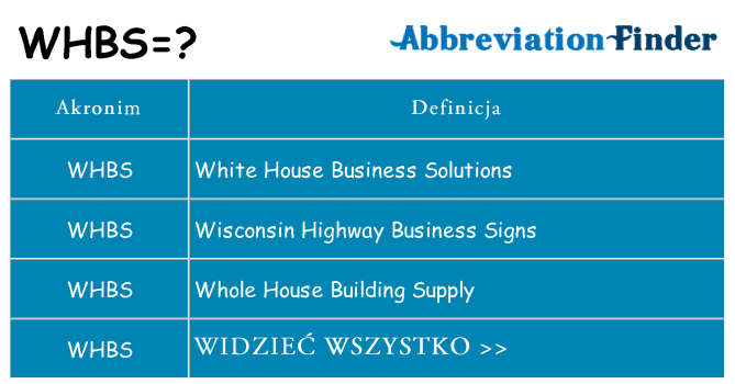 Co whbs oznaczać