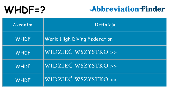 Co whdf oznaczać