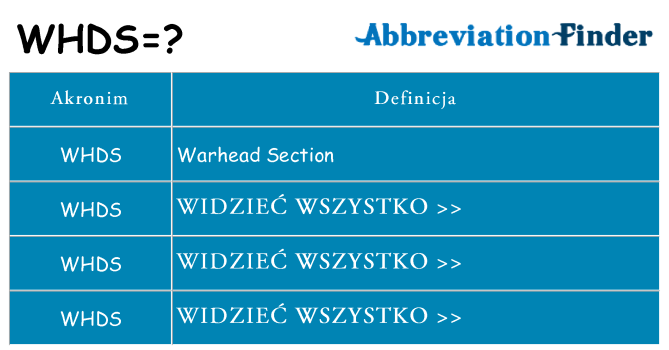 Co whds oznaczać